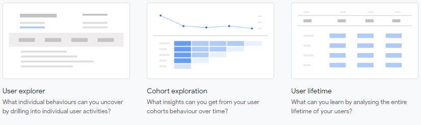 Google Analytics 4