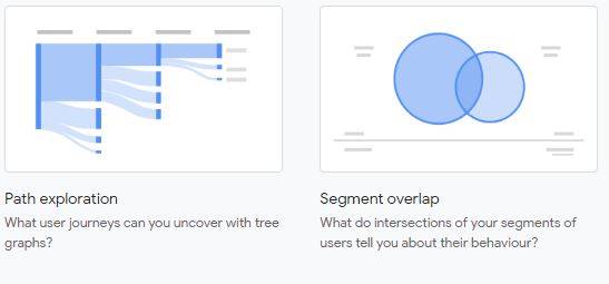 Google Analytics 4